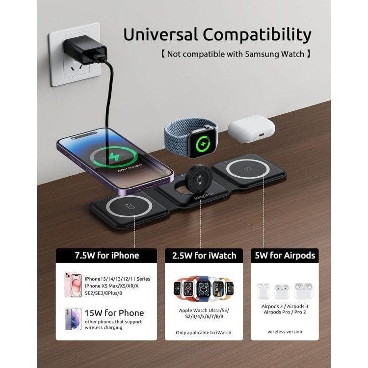 Wireless Charging Pad