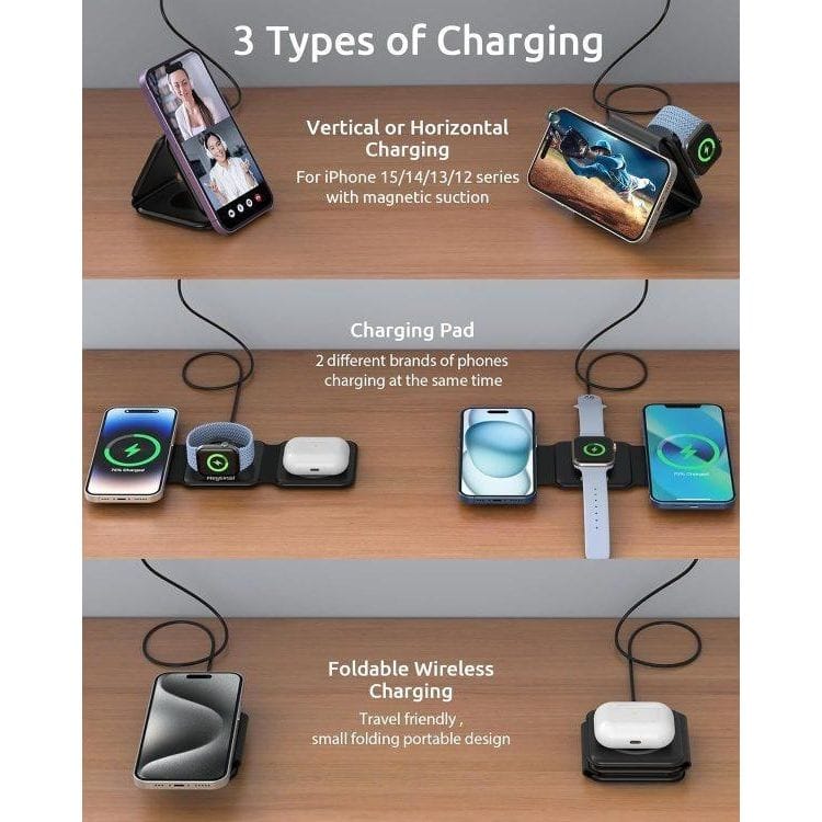 Wireless Charging Pad
